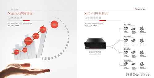 ERP企業(yè)管理軟件定制 賦能企業(yè)發(fā)展，重塑管理效能