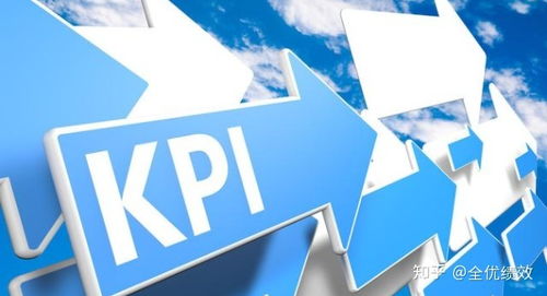 績(jī)效與績(jī)效考核 聚焦計(jì)算機(jī)系統(tǒng)服務(wù)領(lǐng)域的實(shí)踐與內(nèi)涵